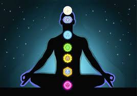 Meditating on this bright, white lotus with purple hues sitting at the crown above your head, will open your invisible crown: 7 Chakras How To Activate Them Easily Rishikesh Yttc