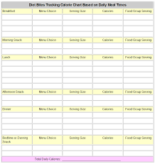 Rational Free Printable Calorie Food Chart Food Calorie List