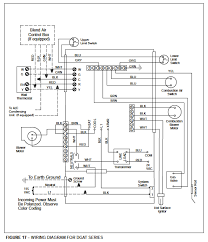 I'm needing a wiring diagram that shows the 24v. Coleman Evcon Wiring Diagram Dgaa077bdtb The Nest Thermostat 2wire Wiring Diagram Foreman Pujaan Hati2 Jeanjaures37 Fr