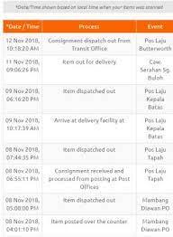 Ο καιρός σε kepala batas 14 ημέρες πρόβλεψης. Jauh Perjalanan Ular Sawa Dikirim Dari Gopeng Ke Usm Guna Pos Laju Semasa Mstar