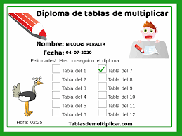 Aqui Puedes Practicar La Tabla Del 7 Escribiendo Todas Las Respuestas Y C En 2020 Tablas De Multiplicar Tablas De Multiplicar Juegos Aprender Las Tablas De Multiplicar