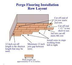 We are committed to providing state of the art products, industry leading warranties and impeccable customer service. Pergo Floor Installation Row Layout Pergo Flooring Flooring Laying Laminate Flooring