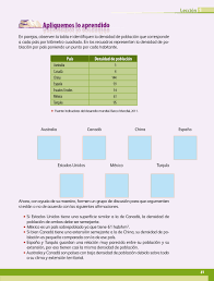 Paco el chato español 5 grado contestado es uno de los libros de ccc revisados aquí. Paco El Chato Quinto Grado De Primaria Geografia Pagina 109