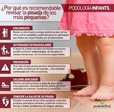 Sabes Si Tu Hijo Pisa Bien Guia Completa De Podologia Infantil Podoactiva Lideres En Podologia