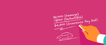 Here are 10 car insurance hacks the providers d. Locked My Keys In The Car What To Do Progressive