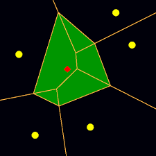 RSES Natural Neighbours homepage