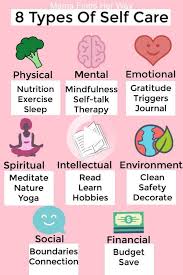 The 8 Dimensions Of Wellness In 2020 Self Care Activities Self Care Best Self