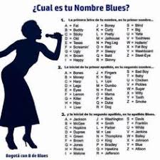 Envía tus apodos divertidos y gamertags geniales y copia lo mejor de la lista. 27 Ideas De Cual Es Tu Nombre De Nombre Nombres Juegos De Nombres