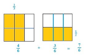 Multiplication and division of fractions and decimal fractions date: Eureka Math Grade 5 Module 3 Lesson 4 Answer Key Ccss Math Answers