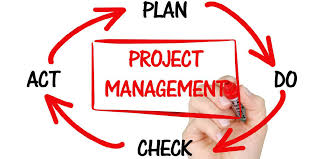 Maybe you would like to learn more about one of these? Understanding The Planning Process For Project Management My Techdecisions