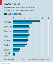 Leroymerlin_es‏verified account @leroymerlin_es mar 18. Approved The Economist