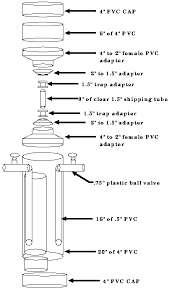 These realistic diy protein skimmer can be customized as gifts. Diy Skimmer Diy Forum Singapore Reef Club The Number One Resources Portal And Community For All Saltwater Reef Aquarium Keeping Hobby In Asia