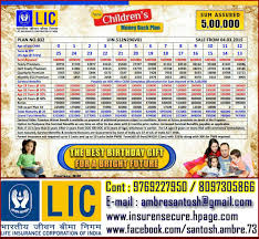 Lic Policy For Child