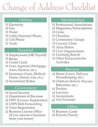 New Home Checklist In 2020 New Home Checklist First Home Checklist Apartment Checklist