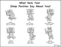 Sleeping Positions Meaning First Previous Random Next Last Positivity Sayings Good Listener