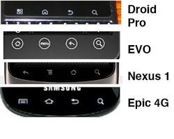 Gambar Physical buttons on Android phone