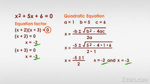 What is the quadratic formula, solving quadratic equations using the quadratic formula, examples and step by step solutions. Quadratic Formula Equation How To Use Examples