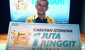 Ternyatalah sijil simpanan premium adalah harus. Aku Kini Jutawan