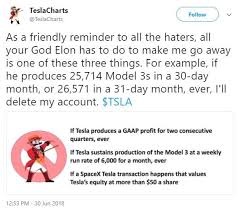 Teslacharts Hashtag On Twitter