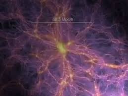 Resultado de imagen de universo en 3d en movimiento