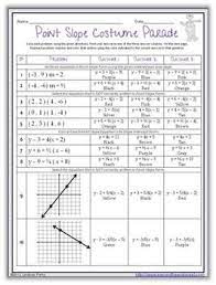 Writing Equations In Point Slope Form Coloring Worksheet Writing Equations Equations Teaching Algebra