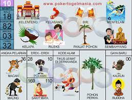 We did not find results for: 25 Apa Arti Mimpi Togel Melihat Pohon Kelapa Bercabang Ideas Syair Gudang Mimpi