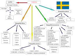 Le mappe concettuali devono rispettare un ordine gerarchico ben definito che vede a un livello la mappa concettuale permette di verificare se lo studente ha acquisito tutti i principali concetti trattati. Schema Svezia Felici Di Studiare