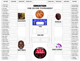 7 and 8 seeds in each conference will each get two. We Made A 64 Player Nba 1 On 1 March Madness Bracket Who Wins Sbnation Com
