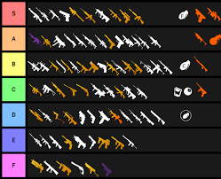 I disagree with half of this. 16 Helldivers Weapons Tier List Tier List Update