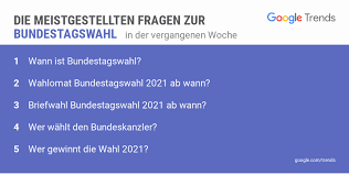 Mit der bundestagswahl 2021 endet die ära merkel nach 16 jahren. Uobx2noglwbvom