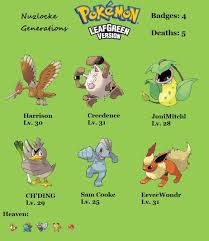 Generations Leafgreen Pt 4 A Tragedy In Four Acts Nuzlocke
