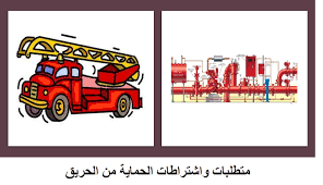 كود البناء السعودي , اللجنة الوطنية لكود البناء السعودي للارتقاء بجودة الأبنية ونهضة عمرانية شاملة, sbc , saudi building code. Ù…ØªØ·Ù„Ø¨Ø§Øª ÙˆØ§Ø´ØªØ±Ø§Ø·Ø§Øª Ø§Ù„Ø­Ù…Ø§ÙŠØ© Ù…Ù† Ø§Ù„Ø­Ø±ÙŠÙ‚ ÙˆÙÙ‚Ø§ Ù„ÙƒÙˆØ¯ Ø§Ù„Ø¨Ù†Ø§Ø¡ Ø§Ù„Ø³Ø¹ÙˆØ¯ÙŠ Sbc 801