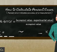 Maybe you would like to learn more about one of these? The Relative Uncertainty Formula And How To Calculate It