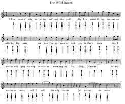 Play the piano in less than a minute using the unique virtual piano music sheet notation that anyone can play right away! The Wild Rover Tin Whistle Sheet Music Notes Irish Folk Songs