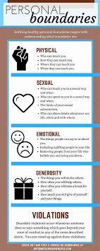 Image Result For Healthy Boundaries Worksheet Healthy Boundaries Worksheets Healthy Relationships Self Improvement