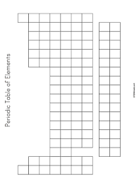 Blank Periodic Table Of Elements Customize And Print Periodic Table Printable Periodic Table Periodic Table Of The Elements