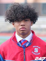 Sacramento State 2026 Football Prospects in California