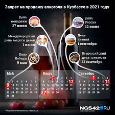 — на майские выходные не будут запрещать продажу алкоголя. Kogda V Kuzbasse Zapresheno Prodavat Alkogol V 2021 Godu Ngs42 Novosti Kemerova