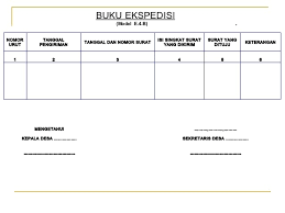 Tempat dan tanggal lahir : 16 Contoh Format Surat Menyurat