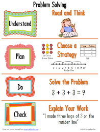 K 2 Math Problem Solving Poster Math Problem Solving Math Coach Math School