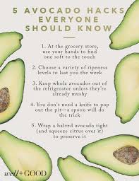How To Choose Store And Open Avocados Avocado Health Benefits Avocado Hacks Avocado