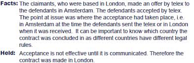 The controlling company, entores, was based in the uk and under english law entores could only bring the action in the uk (serve notice of writ outside. Chapter 2 Contract Law