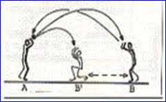 Propuesta de ejercicios para la enseñanza del pase de dedos (Voleibol) - Monografias.com