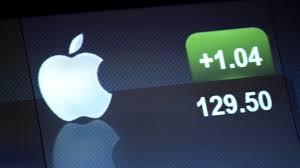 Image result for APPLE Dow Jones 2015