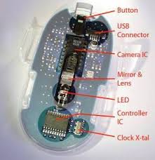 Inner Parts Of Mouse Led Controller Electronic Technician Usb