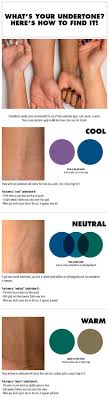 32 Makeup Tips That Nobody Told You About With Pictures Skin Undertones Find Makeup Colorful Makeup