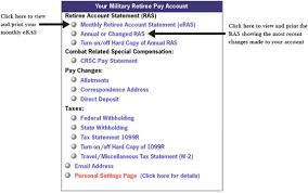 2020 Retired Military Pay Dates Annuitant Pay Schedule