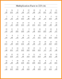 math worksheet grade 5 ecosia multiplication worksheets math fact worksheets 5th grade worksheets