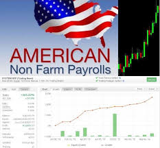 The bsa, commonly also known as the currency and foreign transactions reporting act, requires financial institutions to submit a number of different types of reports; Forex Trading System Nfp Trading News Manual Pdf Guide With Strategy Forex Trading System Forex Trading Trading
