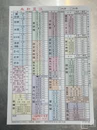 Maybe you would like to learn more about one of these? å£«æž—ç¾Žé£Ÿ æ°¸å'Œè±†æ±Ÿæ—©é»žå®µå¤œé»žå¿ƒ å°åŒ—æ—©é¤æŽ¨è–¦ Nash ç¥žä¹‹é ˜åŸŸ